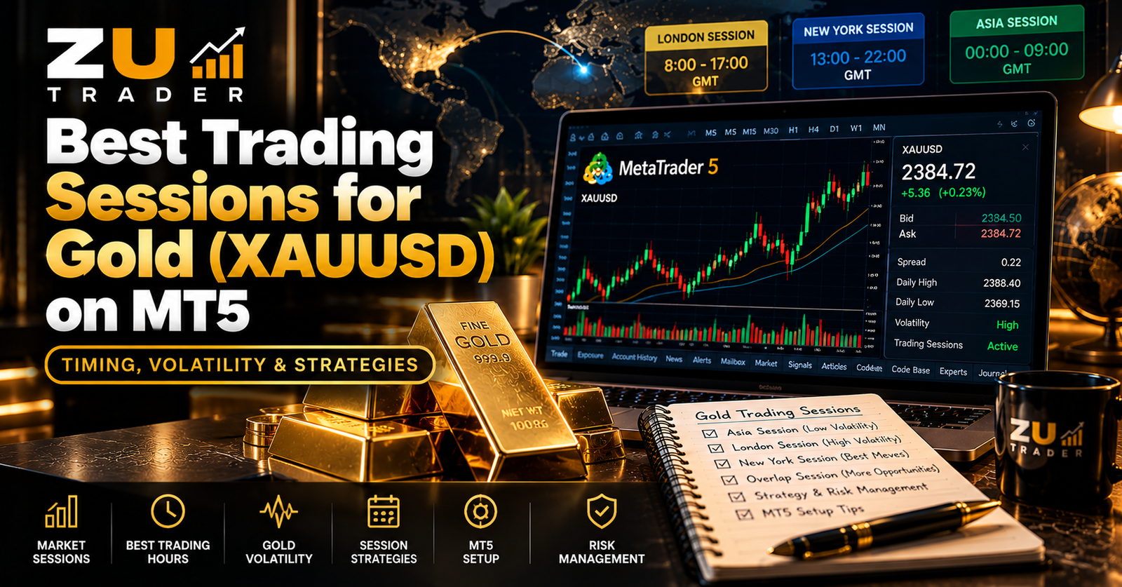 Best Trading Sessions for Gold (XAUUSD) on MT5: Timing and Volatility Explained